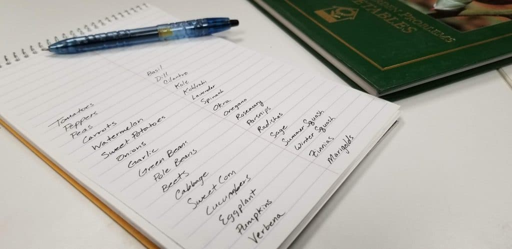 Garden planning list