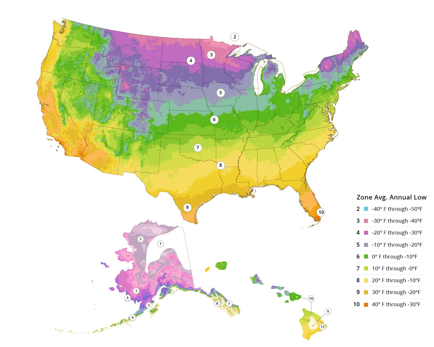 US Planting Zones